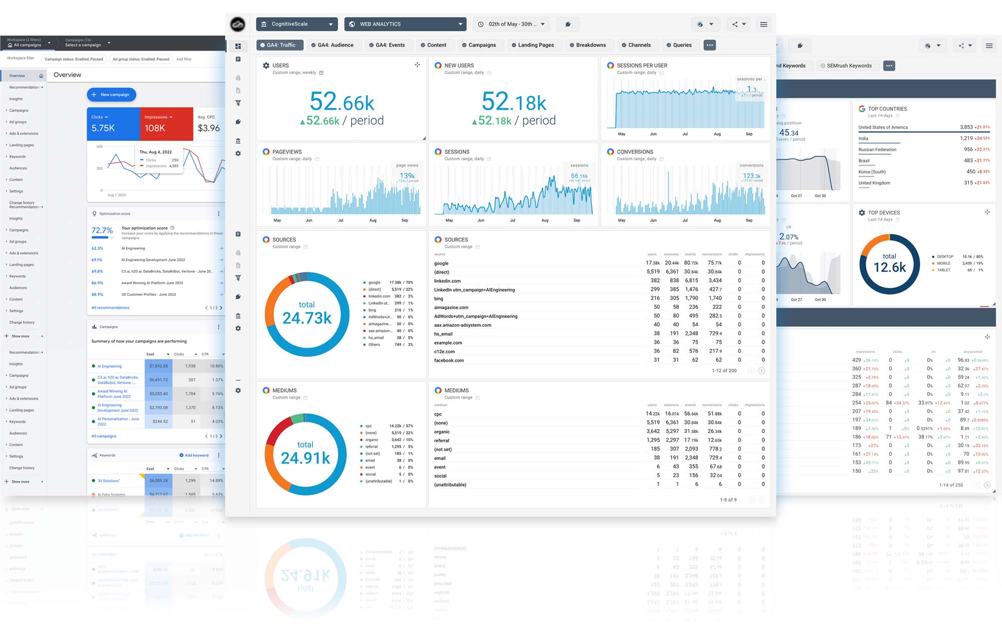 CognitiveScale web improvements